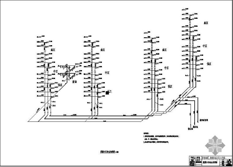 桥梁毕业设计含图纸资料下载-建筑给排水毕业设计（含图纸）