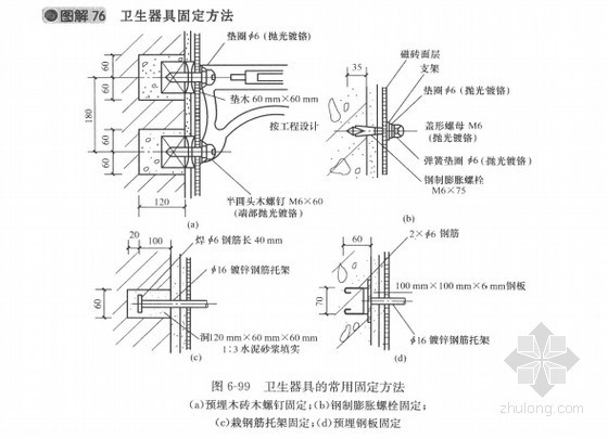 安装工程预算施工图识图资料下载-[预算入门]卫生器具安装施工图识图精讲(图文并茂)