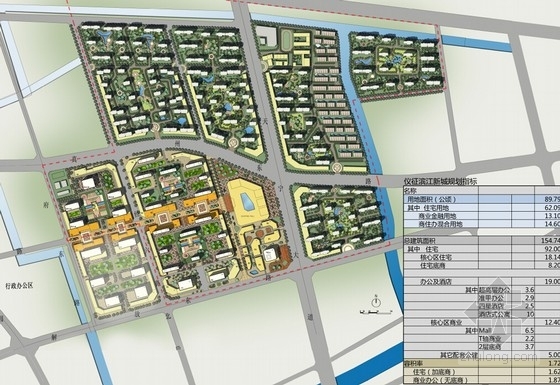 [江苏]滨江新城区规划设计方案文本-城市规划总平面图 