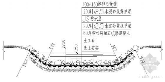 梁柱结合处的钢筋做法资料下载-较窄处溪流断面做法图
