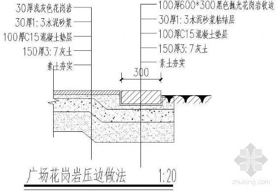 花岗岩长条凳做法资料下载-广场花岗岩压边做法