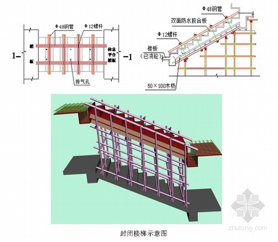 中建高大模板方案资料下载-[广西]购物中心模板工程施工方案（木模板、中建）