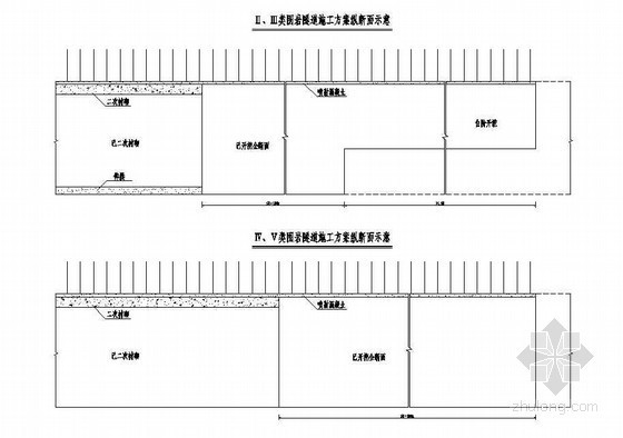 道路桥梁隧道测量程序资料下载-双线分离式隧道施工程序节点详图设计