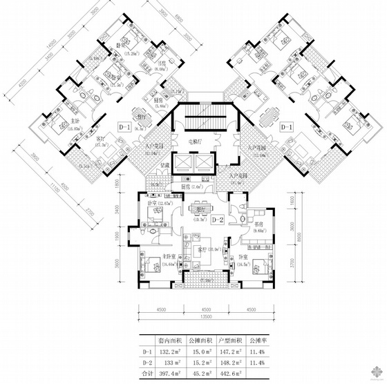 一梯三户电梯住宅户型图资料下载-塔式高层一梯三户户型图(147/148/147)