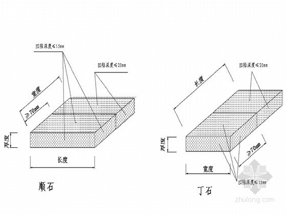 公路工程施工技术标准447页（含挡墙边坡 桥涵）-镶面粗料石的修凿