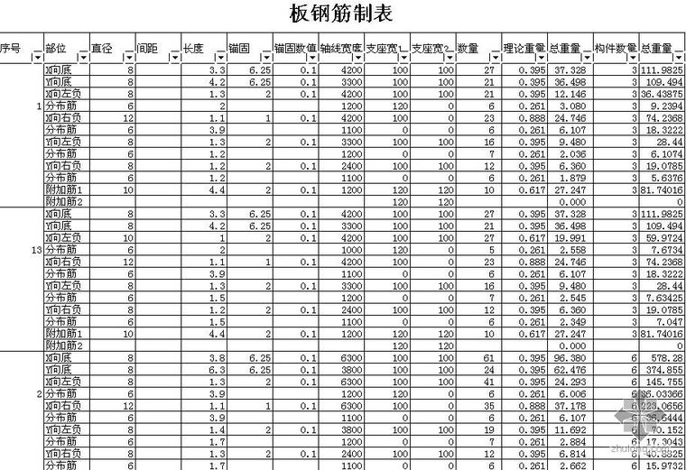 某住宅楼完整钢筋计算书_3