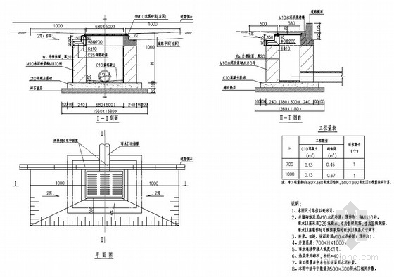 [浙江]沥青混凝土路面修复及排水管网改造工程图纸37张-平算式单算雨水口详图 