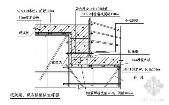 基础及主体工程施工方案资料下载-北京某住宅楼主体工程施工方案