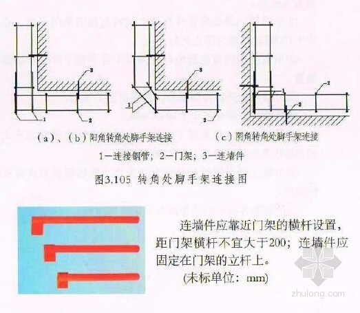 市政工程施工现场安全质量标准化图集152页（文明施工 安全生产）-转角处脚手架连接图 