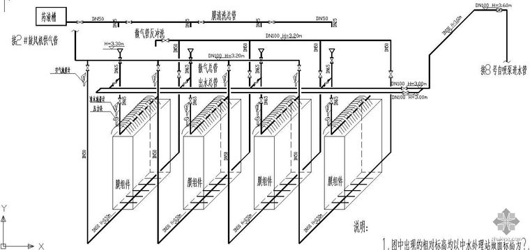 MBR膜处理中水回用设计图_1