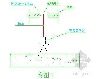 某建筑楼施工测量方案资料下载-北京某医院病房楼测量施工方案