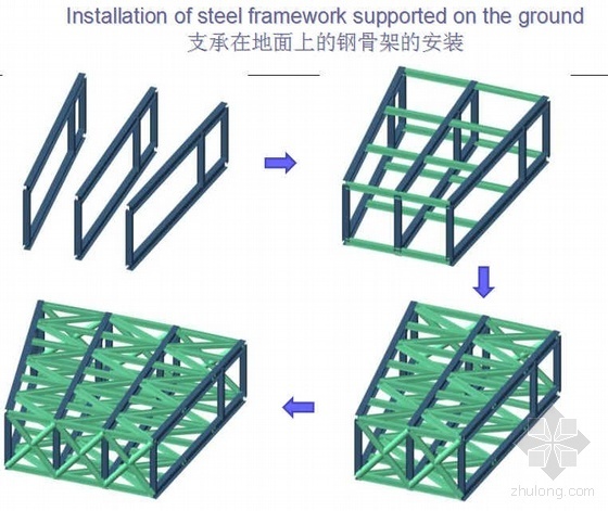 钢结构吊装英文方案资料下载-某工程钢结构吊装介绍（中英文 PPT）