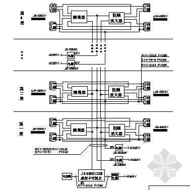 住宅可视对讲系统图资料下载-带感应卡可视访客对讲系统图