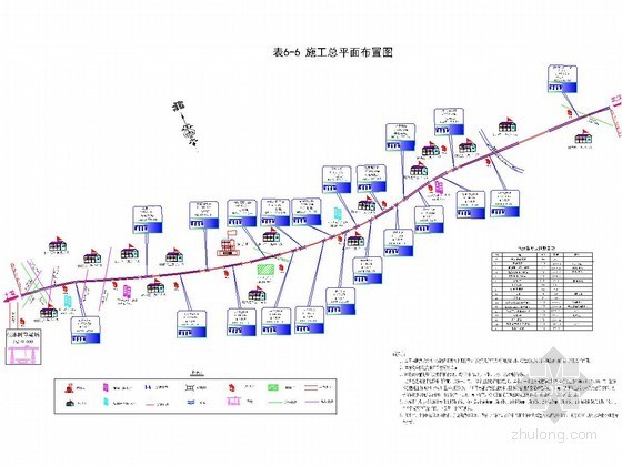 湖北高铁技术标资料下载-[湖北]36km时速350km高速铁路施工总价承包技术标361页（路基桥涵、无砟道床）