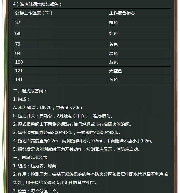 消防工程安装预算学习：自动喷淋系统-2.png