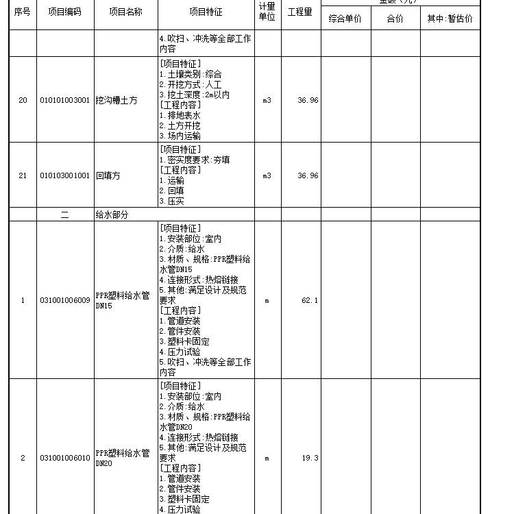 [重庆]幼儿园建设工程施工图预算（土建，安装）-分部分项工程项目清单计价表（给排水工程）5