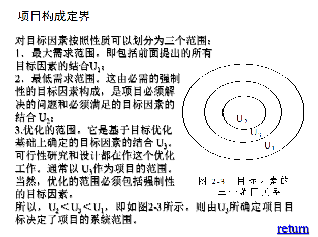 工程项目的前期策划（共59页）-项目构成定界