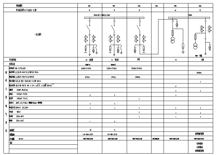 江苏框架结构娱乐城电气施工图（变配电房及配电,消防报警系统图）_2