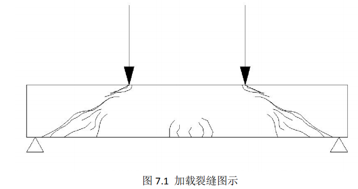 混凝土斜截面受力计算资料下载-混凝土结构-斜截面配筋计算试题（PDF，14页）