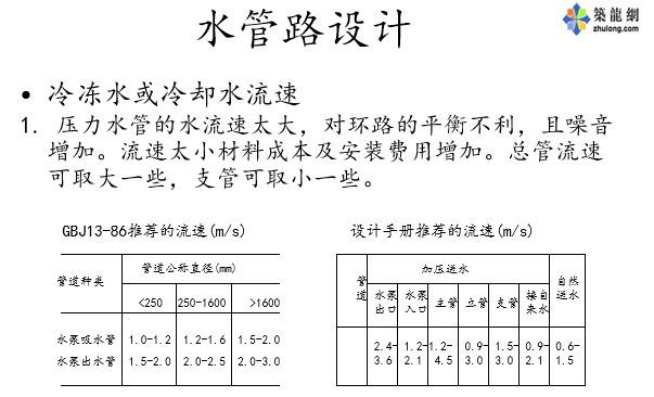 空调水系统设计_16