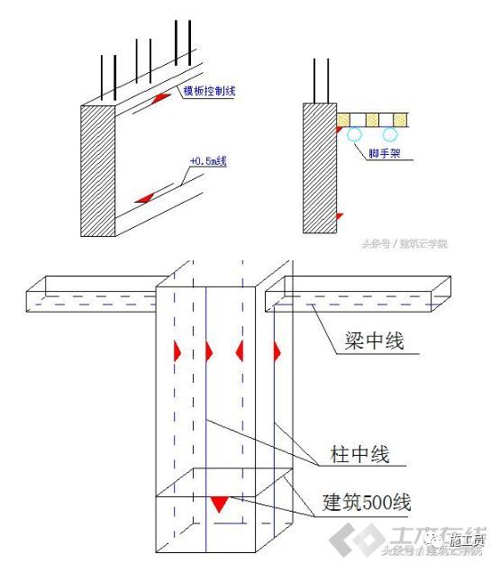 高层房建工程定位测量放线施工方案_6