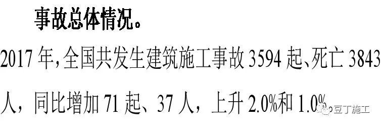 哪些原因导致模板支架、组装式脚手架垮塌？多起典型事故告诉你_5