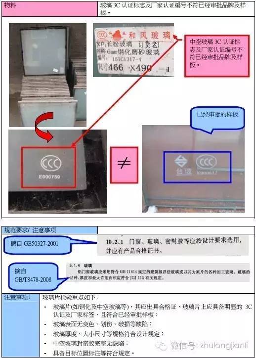 有图有真相，铝合金门窗安装施工准备质控要点全知道_12