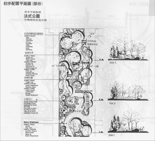 干货|景观分析图到底在分析什么（文末17套分析图素材）-国内外建筑基地分析图（手稿） (13)