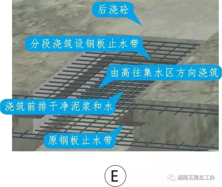 BIM三维图解 | 湖南五建全套施工工艺标准化做法_89