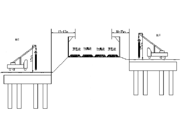 10m跨梁设计资料下载-集宁南特大桥连续梁跨既有线及梁部转体专项施工方案