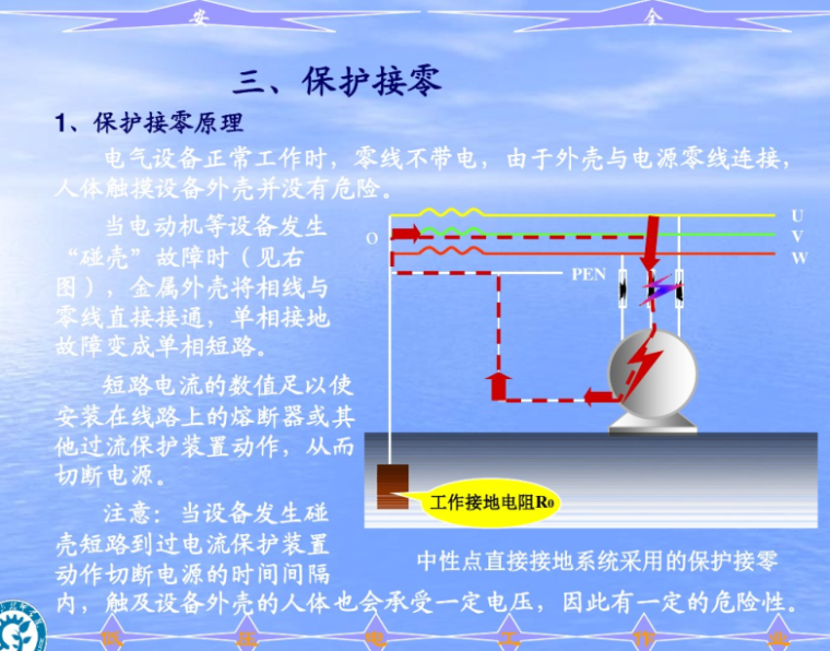 保护接地和保护接零的区别与联系 29页-保护接零