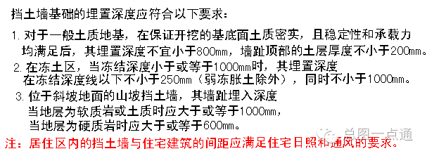 总平面布局时，边坡、挡土墙的尺度控制_19