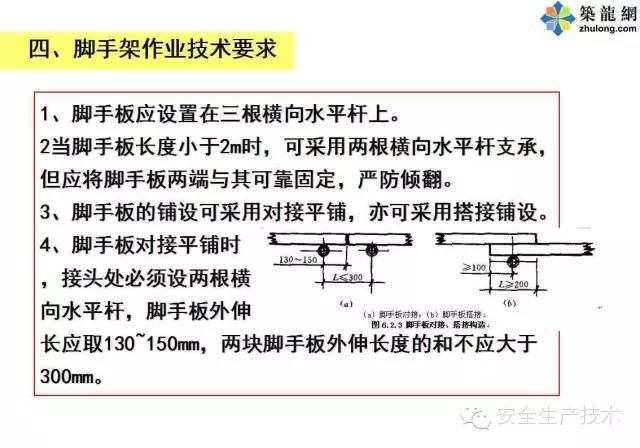 脚手架安全管理规范_36