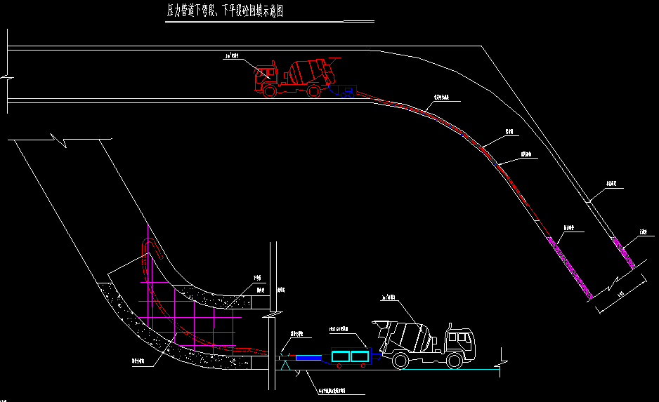 斜井施工示意图