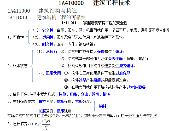 一建重点教材资料下载-2017一建实务讲义+教材背诵重点整理版