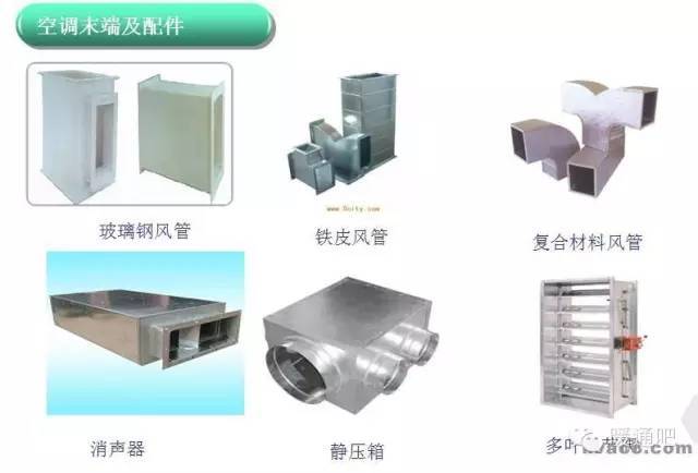 暖通设备材料最全面的图解，科普级，你全部认识吗？_31