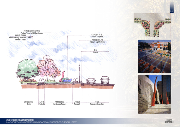 成都楼盘景观节点设计方案资料下载-[四川]成都东部新城景观轴线规划设计方案文本（轴线）