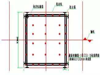 模板工程施工工艺精细化做法图解，工头喊你.“搬砖”啦！！！_5