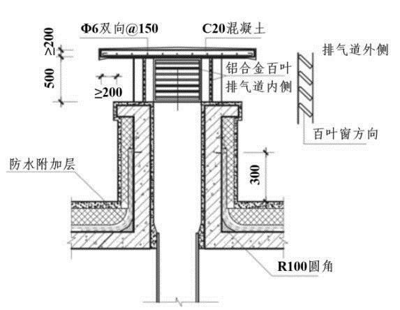 施工烟道出屋面做法资料下载-[干货分享]这11种屋面防渗漏施工标准做法你知道几个