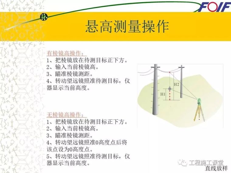 4种工程测量仪器的操作及使用，轻松搞懂他们！_35