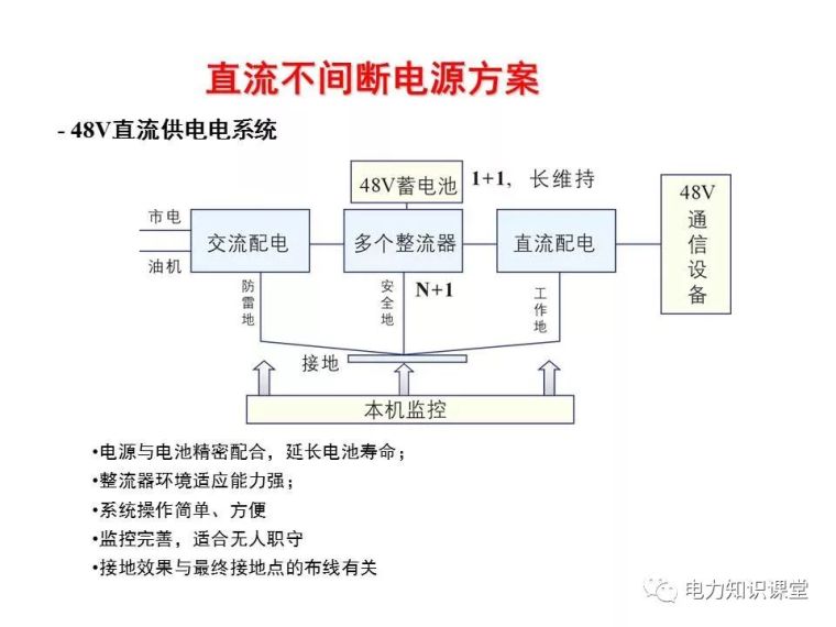 太详细了!详解低压配电的接地系统设计_73