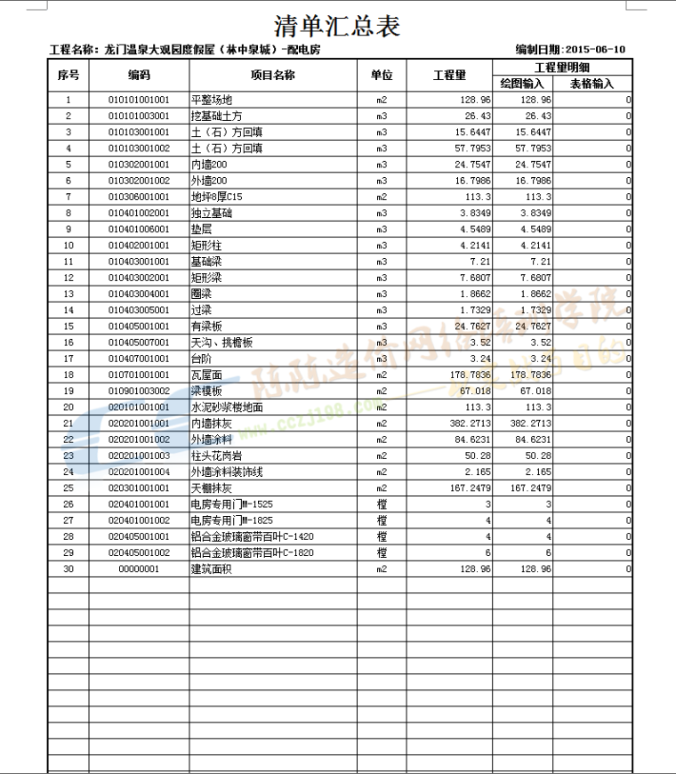 完整的工程案例（图纸、算量稿）-图形工程量