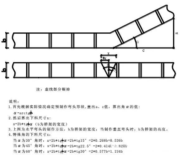 电缆桥架弯头制作方法及公式图解_1