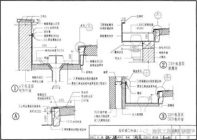 创优实例解读屋面工程细部做法！_5