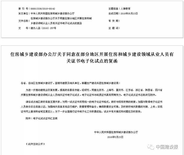 陕西省建筑电子证书资料下载-挂证末日将近！住建部要求七试点省市电子证书互通共享