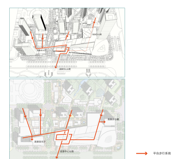 知名地产戆州章江新区城市商业综合体建筑设计方案文本