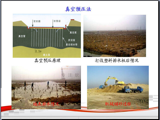 客运专线施工质量讲义资料下载-软基处理路段的质量控制讲义（155页，图文丰富）