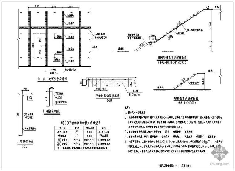 植草护坡大样图资料下载-支挡及护坡工程标准大样图合集