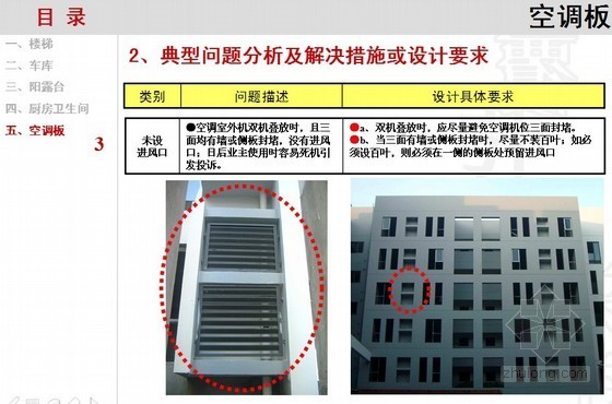 房地产工程常见问题及破解资料下载-[标杆]房地产建筑施工图常见问题总结(很全)64页