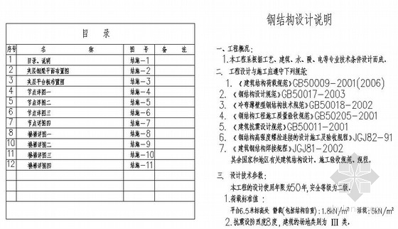 室内钢结构加层施工方案资料下载-[北京]某钢结构加层施工图